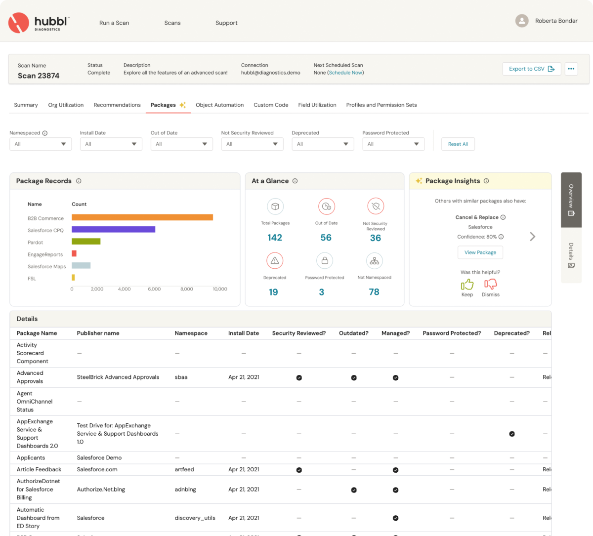 Hubbl insights on installed Salesforce AppExchange packages