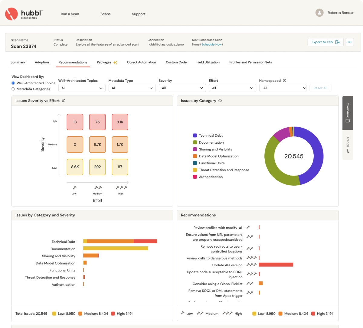 Hubbl Salesforce health check recommendations
